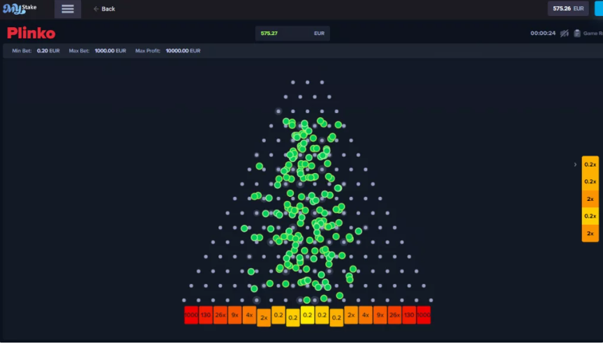 Plinko at MyStake online casino